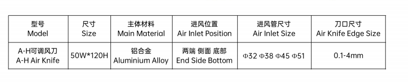 A-H Aluminum Alloy Air Knife Dimensions.png