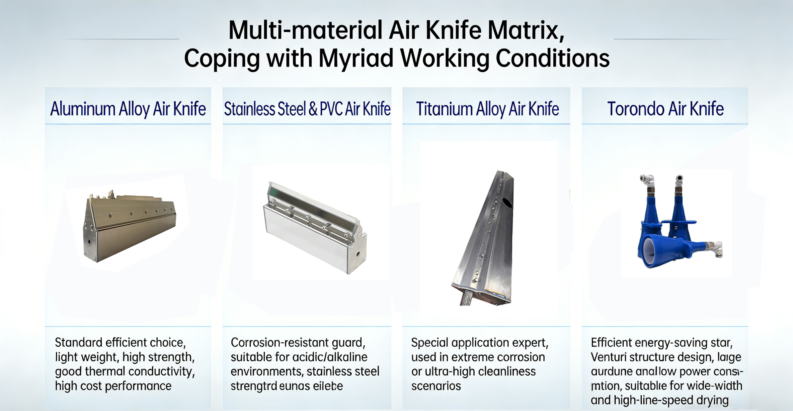 Comparison Chart of Different Air Knives.jpg.jpg